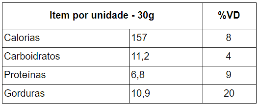 tabela-nutricional-cookie-fit