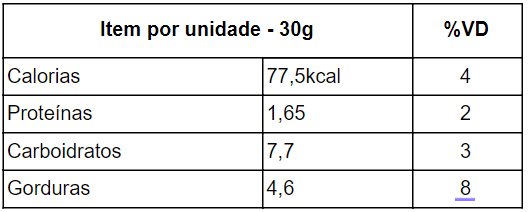 tabela-doce-de-leite-vegano