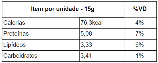 tabela-nutricional-pacoca-fit